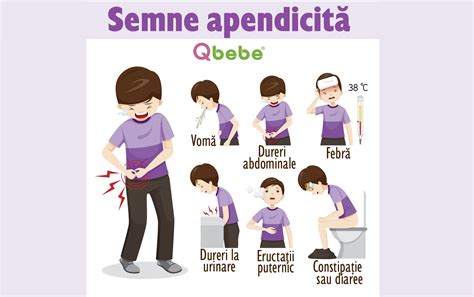 apendicita la copii|Totul despre Apendicita acuta: Simptome, investigatii, tratament ...